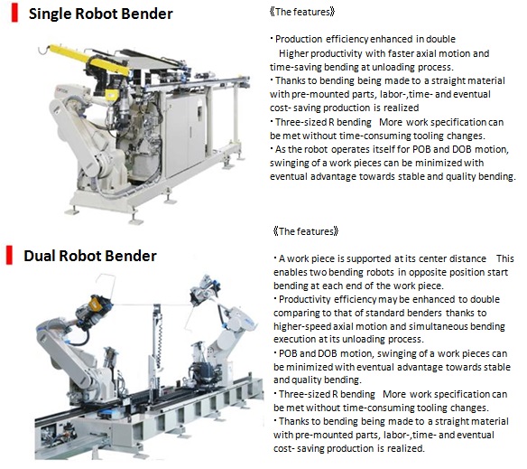 Robotic benders ex-Opton_4.jpg